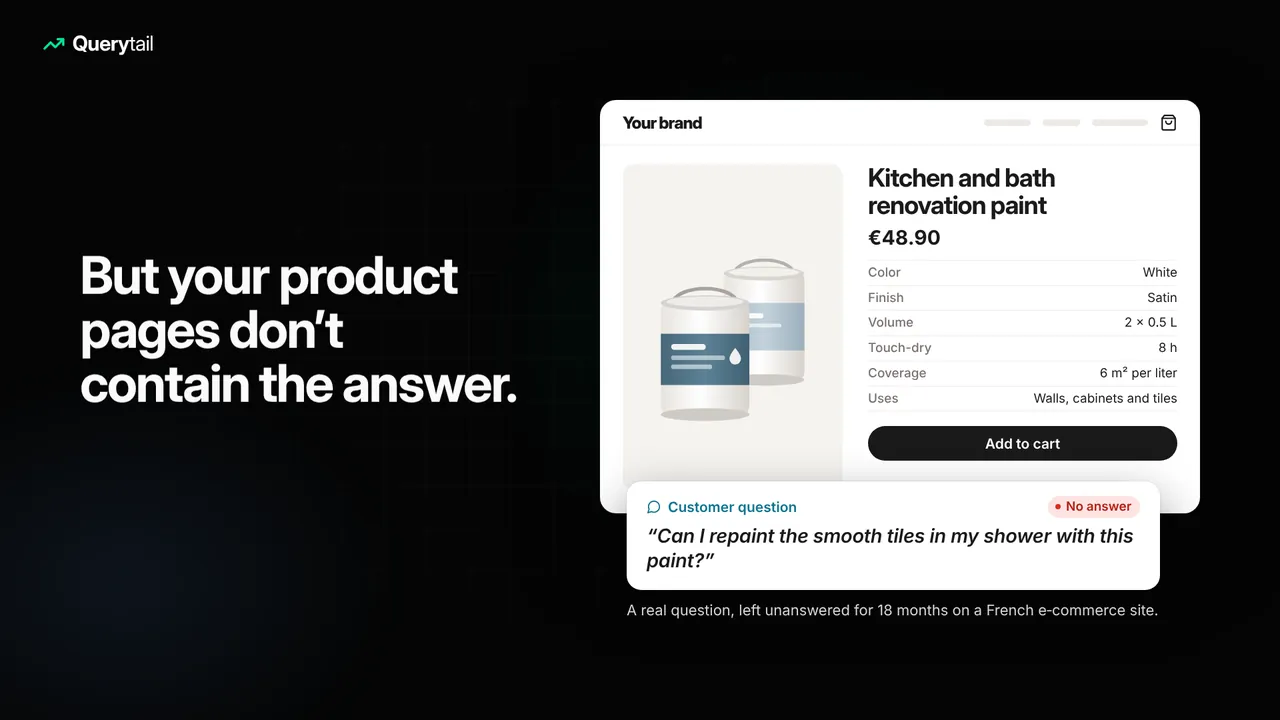 A customer question left unanswered on a product page